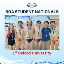 Image result for Glasgow Octopush Club