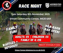 Image result for Ditton Football Club