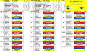 Image result for Buxton Hitmen Speedway Club