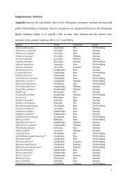 Attēlu rezultāti vaicājumam “Schistidium dupretii sporophyte”