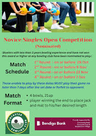 Image result for Doncaster Post Office Bowling Club