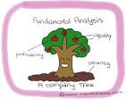 I Want To Learn The Fundamental Analysis | 酷酷
