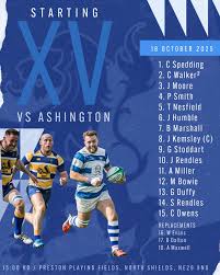 Image result for North Shields Rfc