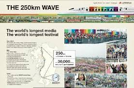 Image result for 九州新幹線 ウェーブ