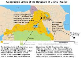 urartu