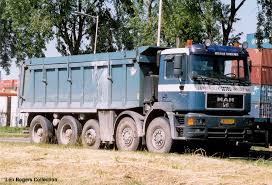 man tipper