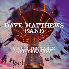 Dave Matthews Band - Best Of What's Around