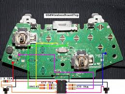 rf matrix