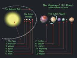 planet bumi