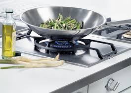 gas woks