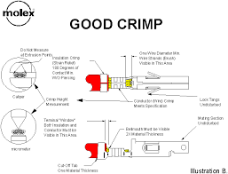 crimp terminal