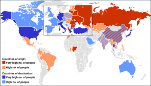 human trafficking