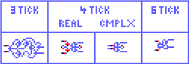 tick cross