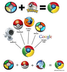 google chrome google chrome