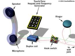 electronic microphone