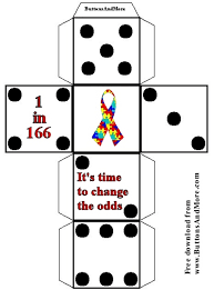 printable amf bowling coupons for 2010