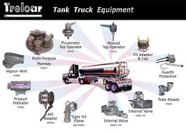 tanker truck