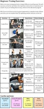 printable total body workout routines