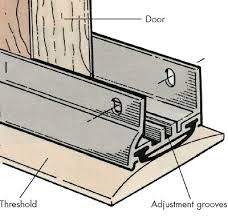 weatherstripping door