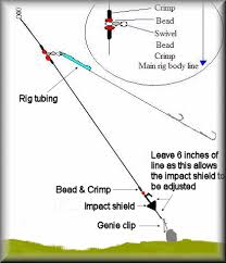 pulley rig