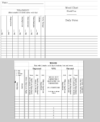 free printable coupons scottsdale