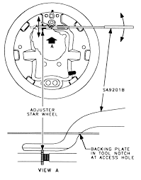 brake adjustment tool