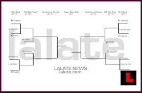 NFL Playoff Bracket Printable