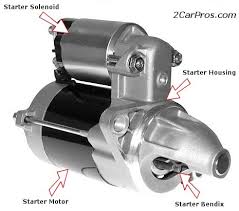 car starter motors