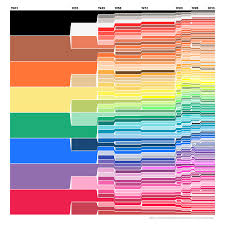64 crayon colors