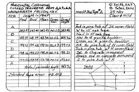 field notes