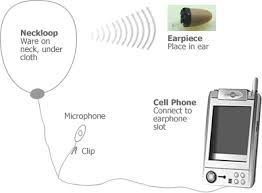 neckloop
