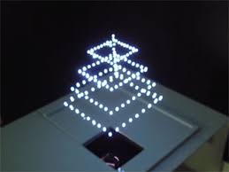 3 d display