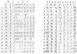 printable ch worksheets