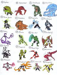 ben 10 alien pics