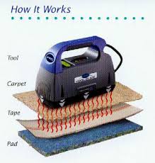 seaming iron