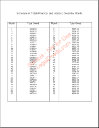 promissory note example