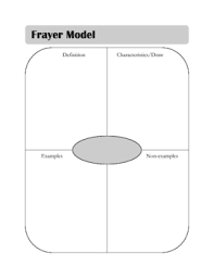 card charge free free invitation line printables