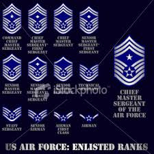 air force ranks
