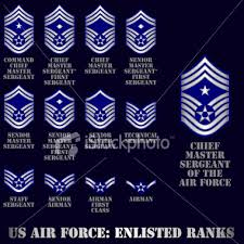 air force rank patches