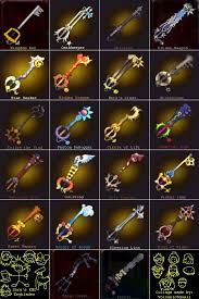 keyblades