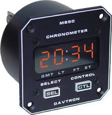 aviation clock