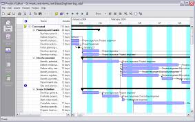 gantt chart example