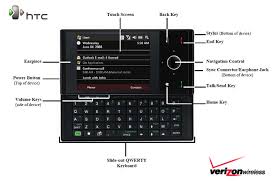 htc pro verizon