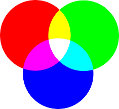 colores rgb