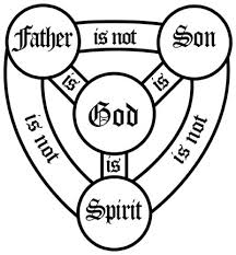 catholic symbols