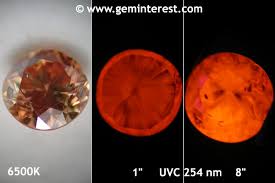 treated diamond