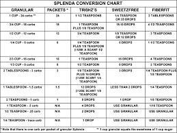 printable brown ruler