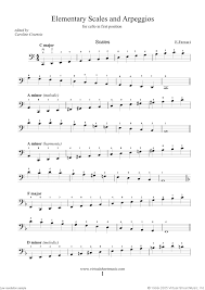 jcpenney survey coupon printable pdf file