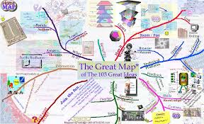 you are here map