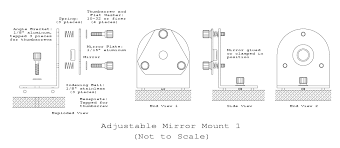 mirror mounting